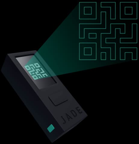 Blockstream Jade