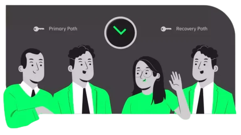 Configuration multisig