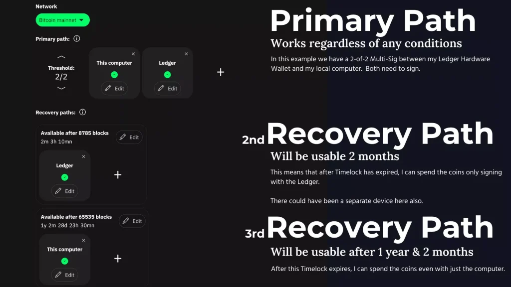 Chemin de récupération